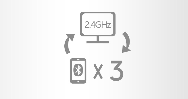 FBX55C: Switch up to 4 Devices