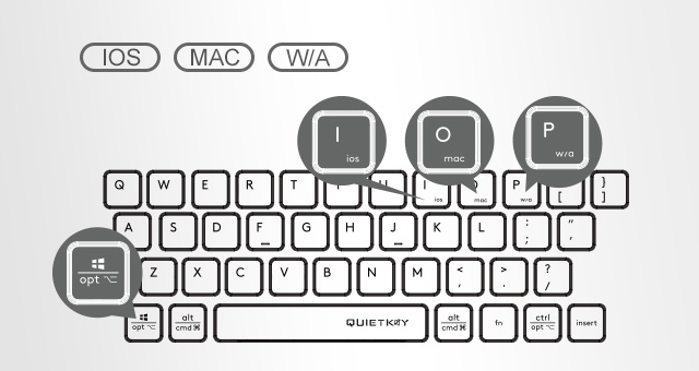 FBK23 AS: Operating System Swap