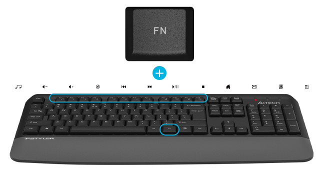 FG2500S Plus: Multimedia Hot Keys Access