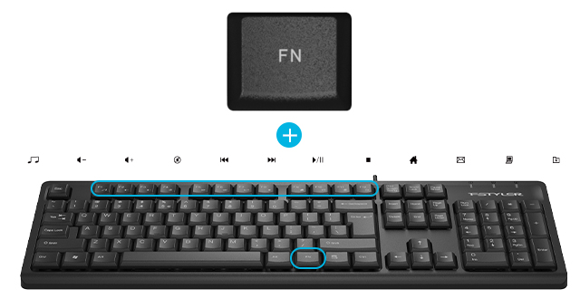 FG1200S: Multimedia Hot Keys Access