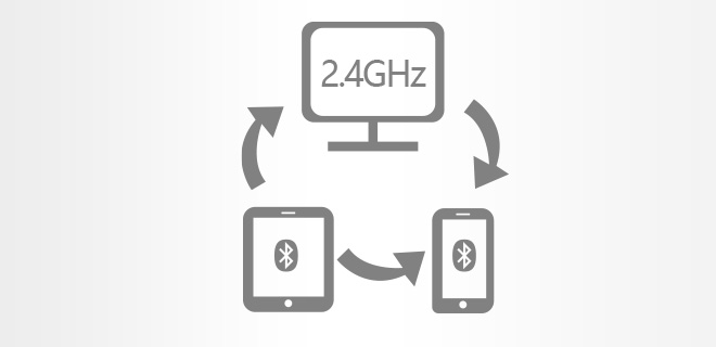 FBK27C AS: Pair up to 3 Devices