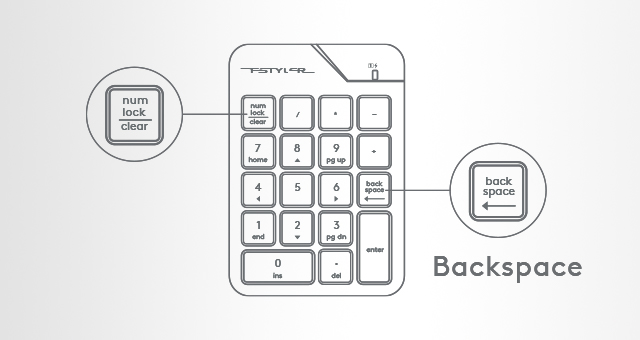 FGK21C: Dual Modes Num Lock