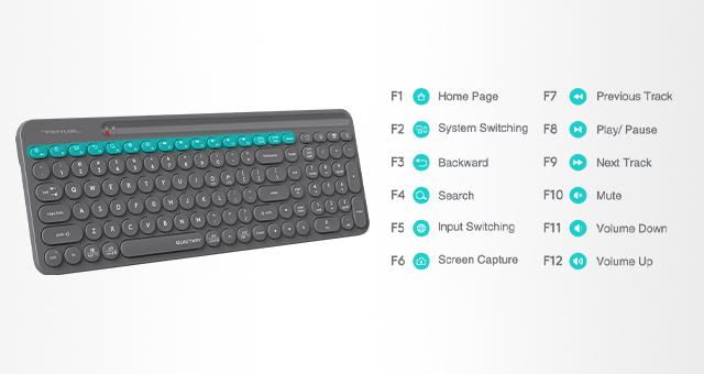 FG3300 Air2: Multimedia Hot Keys Access