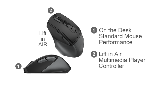 FB2800C Air2: Desk and air-mode controls