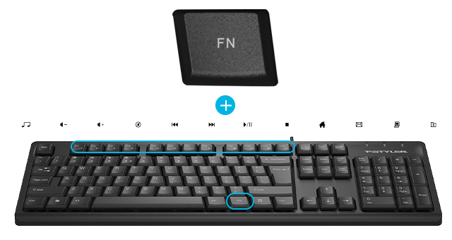 FKS12: Multimedia Hot Keys Access