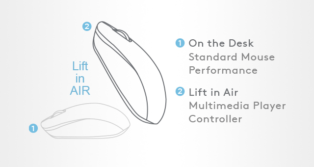 FB26CS Air2: Desk and air-mode controls