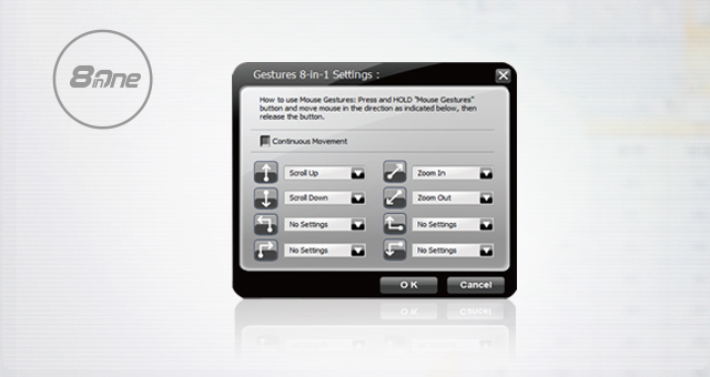 FG15S: Optional 8-in-One mouse gestures