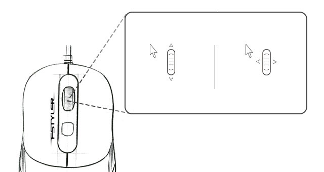 FG20S: Four-way scrolling with compatible software