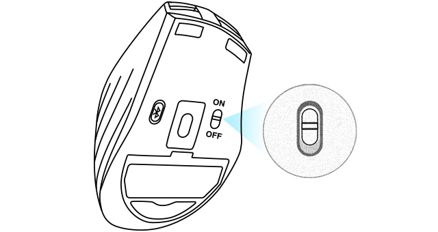 FB35S: On/off power switch